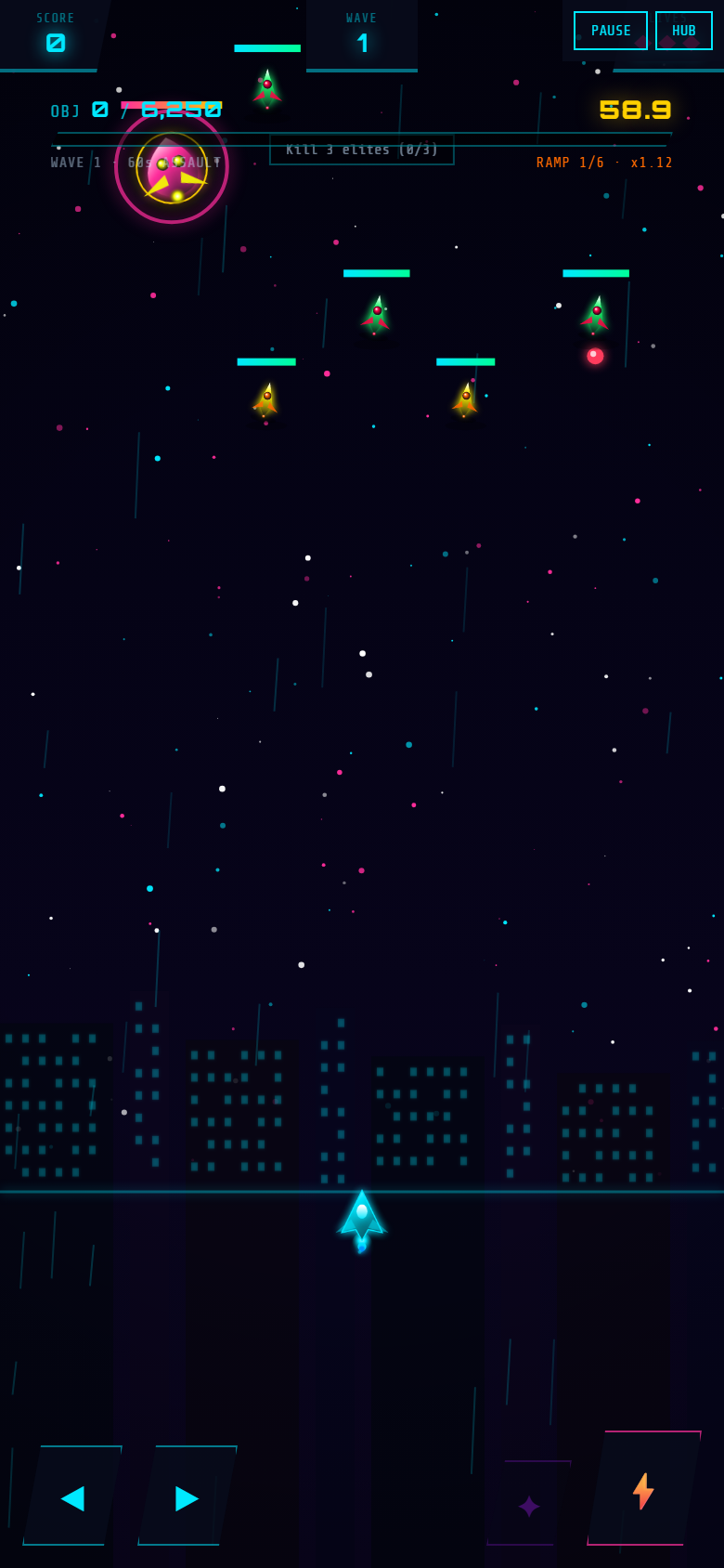 Endless wave start