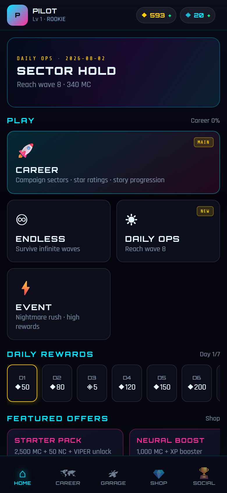 Daily Ops hub
